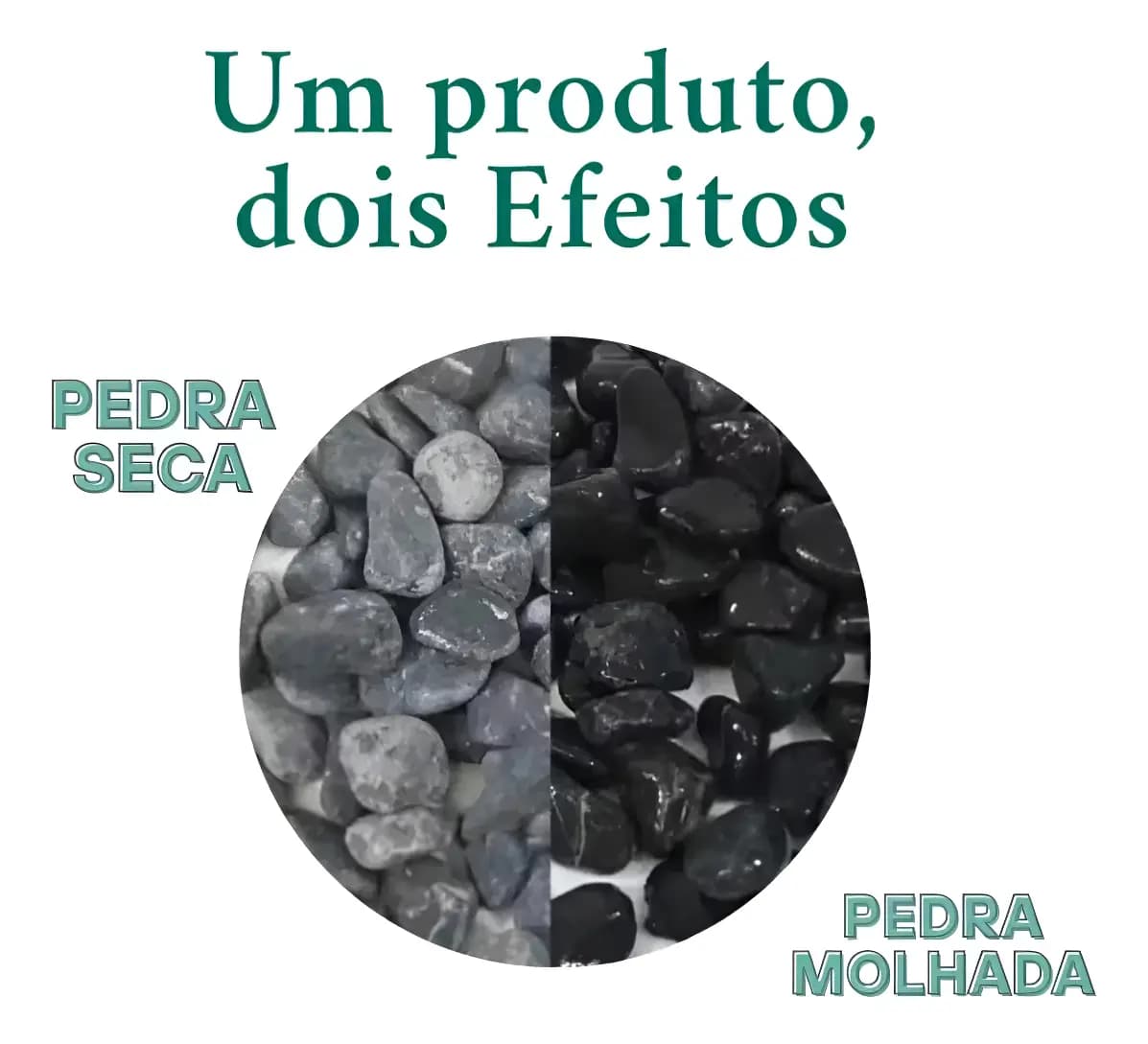 15kg Pedras Ornamentais Para Jardim Seixo Preto Natural Lago Preto 2 Cm 8 Cm